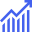 profits